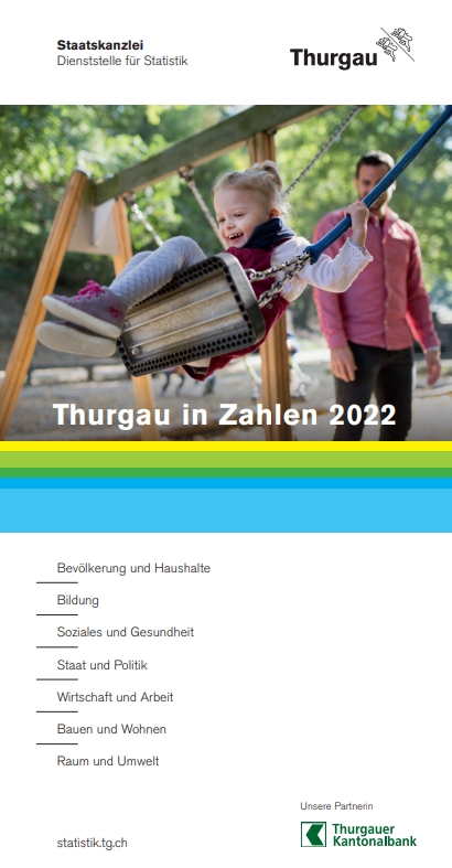 Thurgau in Zahlen 2024 ERSCHEINT IM JUNI 2024!!!!