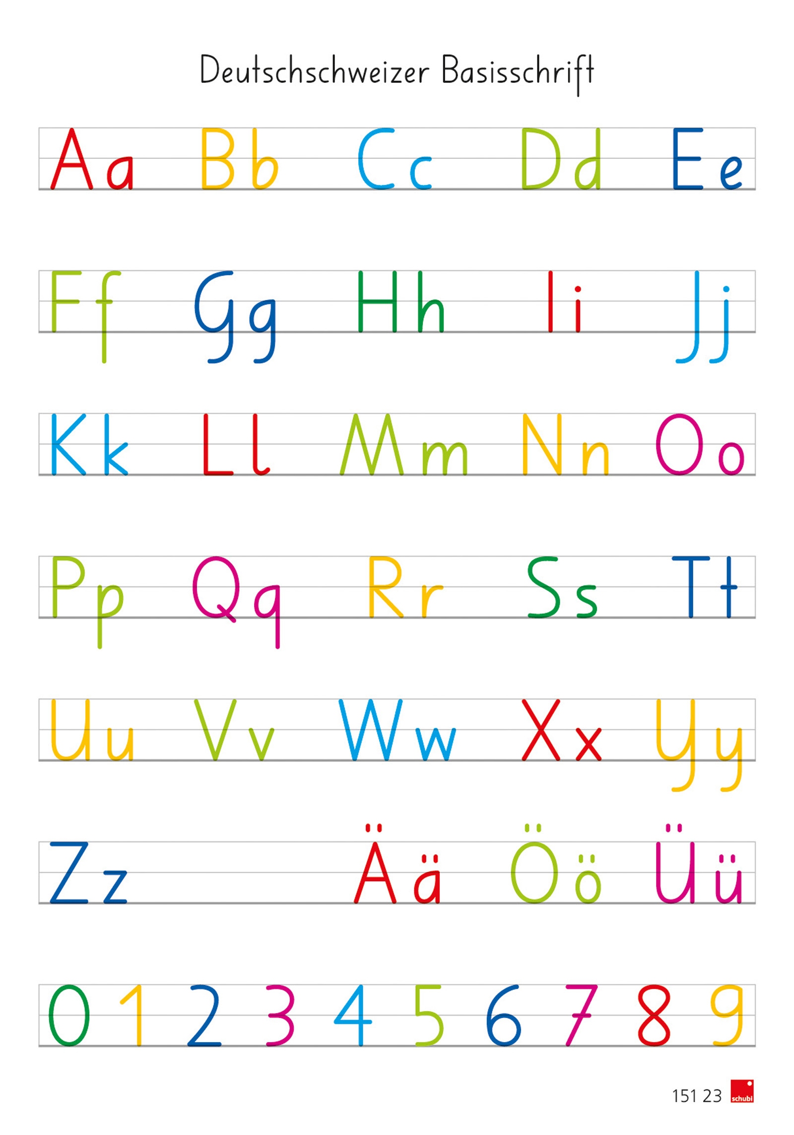 Poster, BASISSCHRIFT - Kanton Thurgau / BLDZ