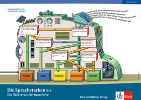 Plakat Die Wörtersortiermaschine 5./6.Kl zu Sprachstarken 5 und 6