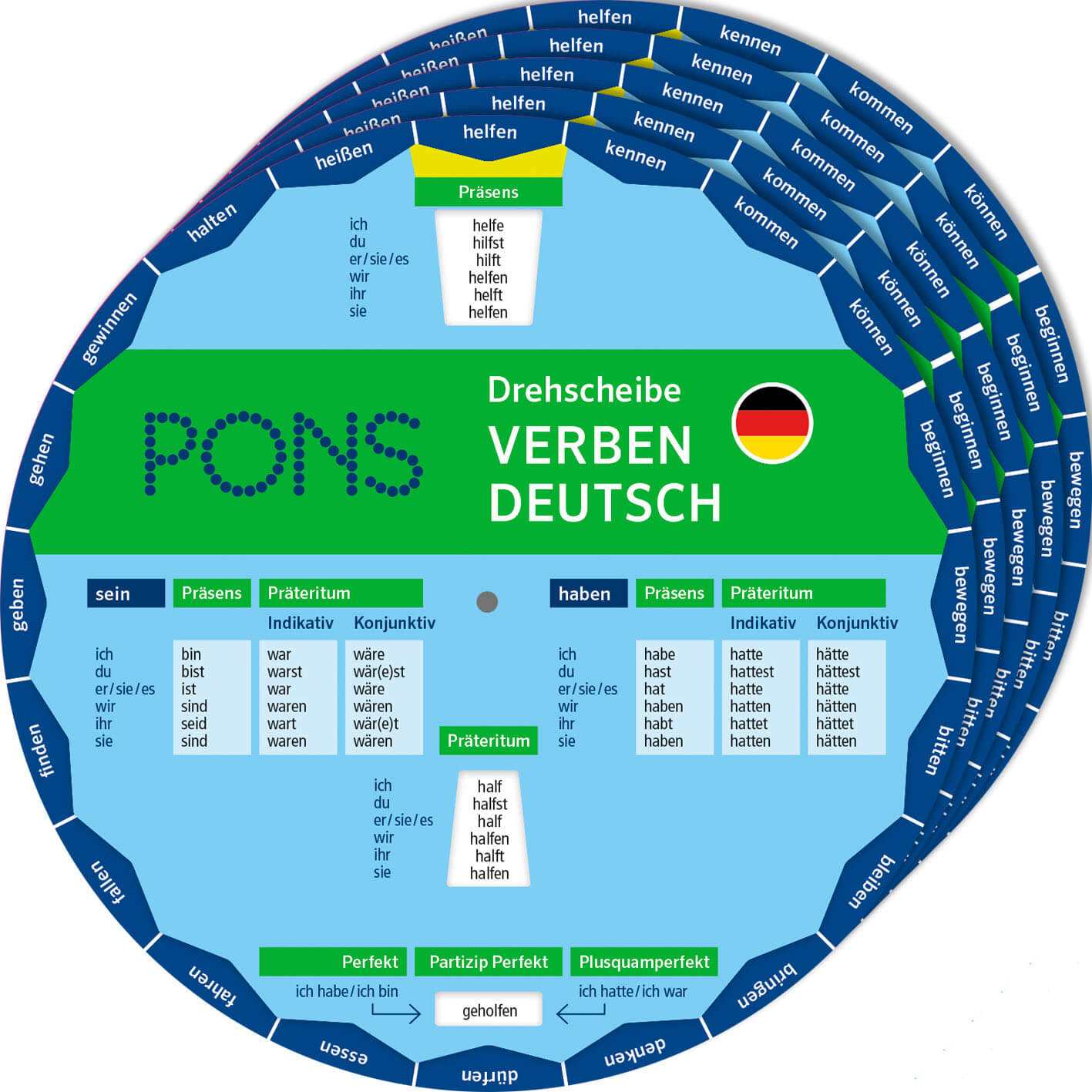 Verben-Drehscheibe deutsch, Pons 5er-Set