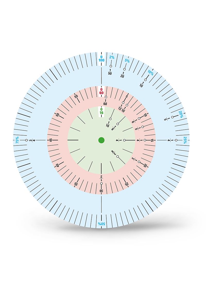 Mathwelt 2, Zahlenscheibe, Arbeitsmat. zu Arbeitsheften 3+4, 5er-Set