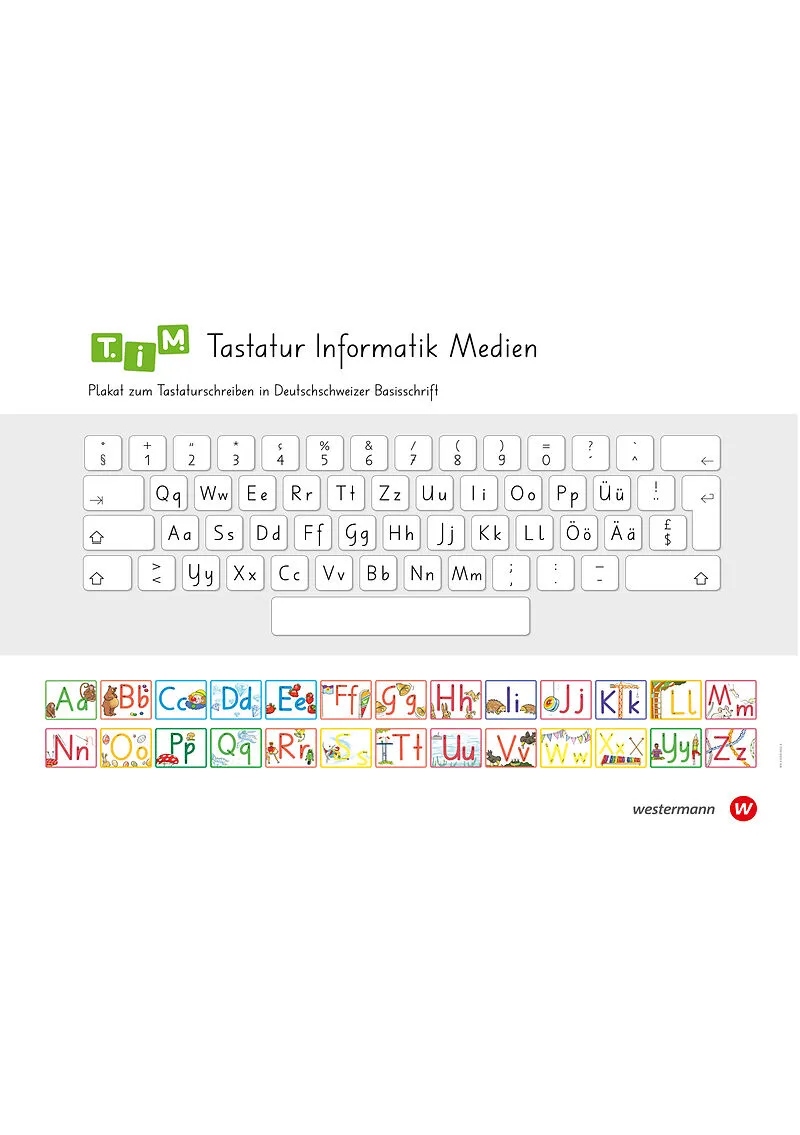 T.I.M Tastatur Informatik Medien, Poster 